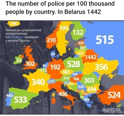 C.....l - Jeśli myślicie ze Białoruś ma największą liczbę policjantów w Europie żeby ...