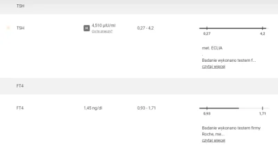clevage - Czy to dużo? Czekam jeszcze na wyniki z anty-TPO. Udać się do internisty po...