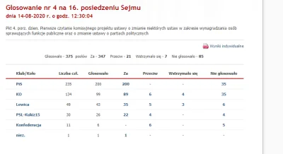 Shagot - > jednoglosnie

@WybuchowyCzajnik: oj nie. banda czworga ponad podziałami,...