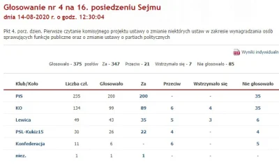 marv0oo - ŻAŁUJĘ że głosowałem na Czaskoskiego w 2 turze. Trzeba było skreślić obu, a...