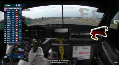 chosenon3 - Co to jest to żółte na środku?
#kubica #dtm