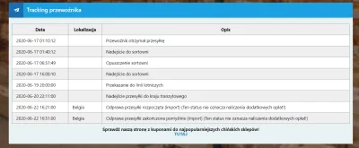 michcioelo12 - Są jakieś szanse, że paczka jeszcze przyjdzie? Tracę już nadzieję na t...