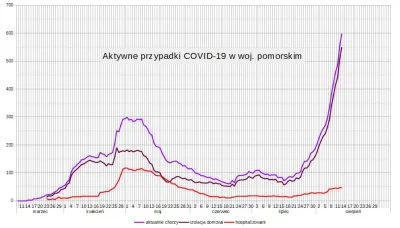 e.....h - @jednorazowka: paranoików się powinno do końca pandemii wysłać do zamknięte...