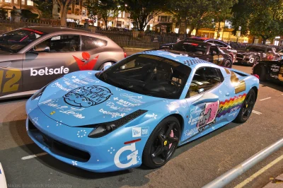 makrel_gieldowy - @luxkms78: 
Purrari