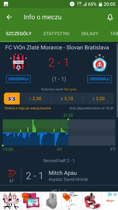 czapeczkazdaszkiem - #bukmacherka #sts
Będzie łamak w Słowacji? Slovan bratislawa wyg...