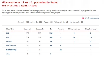 wfyokyga - TOTALNA OPOZYCJA XD
#polityka #bekazpisu #bekazpo #bekazlewactwa