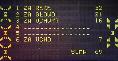 cmhqwidget - Odwrotna Familiada cz. 38

Wejściówka

Zasady: Masz odpowiedzi, zgad...