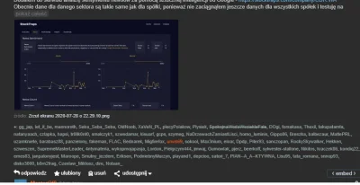 MasterOf8 - @urwis69: Wołam zawsze wszystkich, którzy polubili tylko i wyłącznie popr...