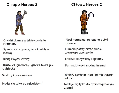 MemeFairy - #!$%@? z Erathii vs Chad z Enroth
#heroes3 #homm3 #heroes2 #humorobrazko...