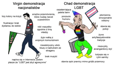 Niezgodny - #neuropa #heheszki #lgbt