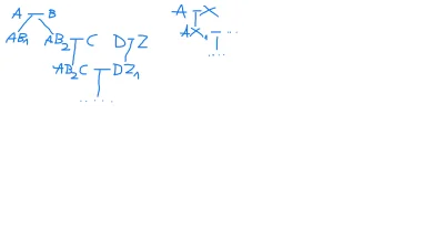 PrawyKuba - #bazydanych #sql #nosql #programowanie 

Hejka.

Potrzebuję przechowy...