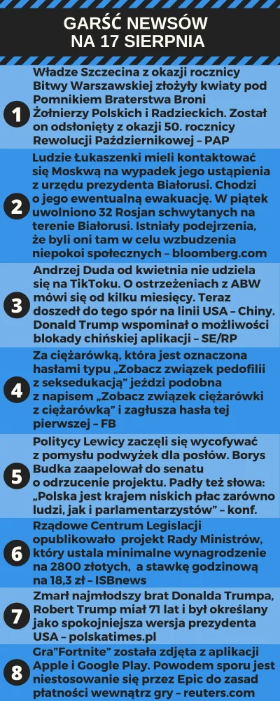 urarthone - Garść newsów na 17 sierpnia #garscnewsow #codziennewiadomosci #wiadomosci...