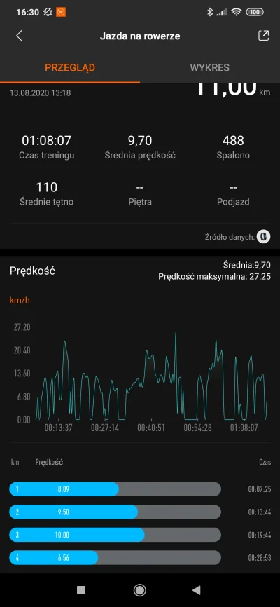 Anon2139 - Dlaczego w mi fit po jeździe na rowerze z mi band 4 nie pokazuje się infor...