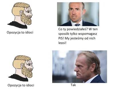 Tommy__ - Tusk Chad

#polityka #polska #bekazpo #heheszki