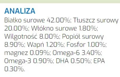 capoditutti_capi - @Koleandra: A co z suchą karmą bez dodatków roślinnych i sztucznyc...