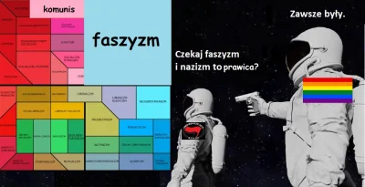 n.....d - @Drakii: myślę, że ten kompas w podobny oddaje rzeczywistość co twój