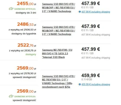 ashmedai - Dysk tak przykładowo Samsung 860 EVO 4TB w Polsce i de:
Około 500zł tanie...
