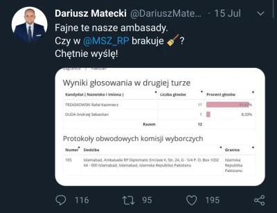 igorr1 - @Laargoo: wymienili ministra na jeszcze większy pisowski beton i już zaczyna...