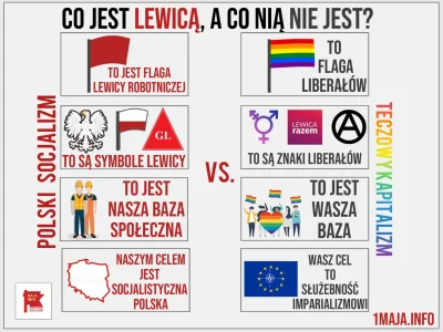 Yu_liiia - Jaki RiGCz droga lewico ( ͡° ͜ʖ ͡°)
#neuropa #neuropis #bekazlewactwa