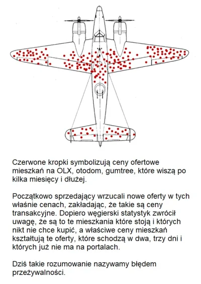 mickpl - @kmibm: Tak, wiemy, że dużo ludzi chce wyjść po cenach przedcovidowych i rzu...