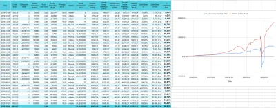 anonimowy_programista - Uzbierałem już 66.47% Tesli Model Y

Ciąg dalszy akcji #zbi...