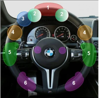 roster1 - Jak trzymacie ręce na kierownicy podczas jazdy samochodem ? ( ͡° ͜ʖ ͡°)

...