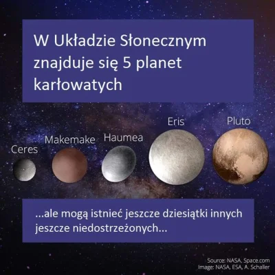 AGS__K - #ciekawostki #kosmos #astronomia #dbstuff