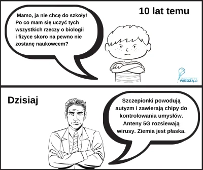 bioslawek - Czym jest: Syndrom Koreańsko-Północny? Geneza "teorii" spiskowych na tere...