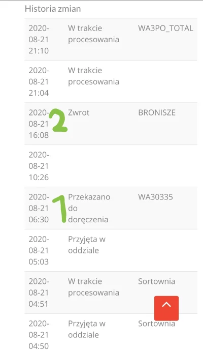 Setral - Co ten inpost znów #!$%@?? Czy to właśnie wraca do Chin? Co to za cyrk?: kur...