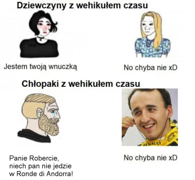 adammalysz - #kubica #f1 #humorobrazkowy #heheszki