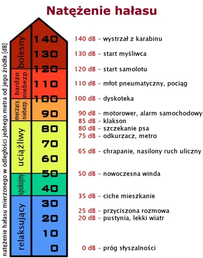 doogroo2 - > spowodować trwały uszczerbek

@gl0wa: W odległości 1 metra 500x kupion...