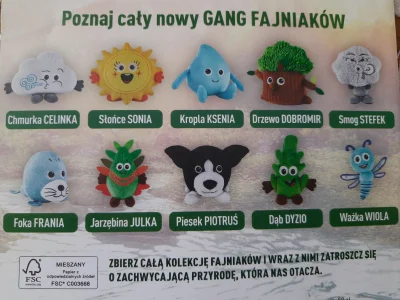 kazikonik - @fukujokie 
@Yogi282 
@Anoniemamowy 
A tak na poważnie to chmurka też jes...