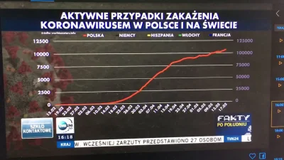 Mateusz - @Voxen: Uga buga tvn to samo zlo co tvp. Przeciez to bylo dobrze przedstawi...