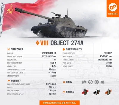 DoM1N - Trzy pojazdy na superteście:
• Radziecki czołg średni VIII poziomu, Object 2...