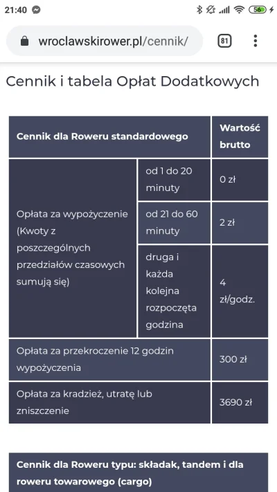 Jendrej - @Wasky: u nas jest napisane że się kumulują, wy macie przez jakiegoś hińczy...