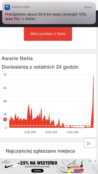 karol1011 - #netia spadła z rowerka?