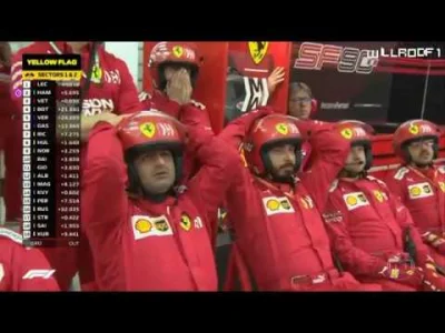 smieszeklukasz - #f1
Ferrari teraz ( ͡º ͜ʖ͡º)