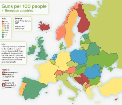 arturo1983 - Ile sztuk #bron posiadają europejscy obywatele.

#mapporn #mapy #cieka...