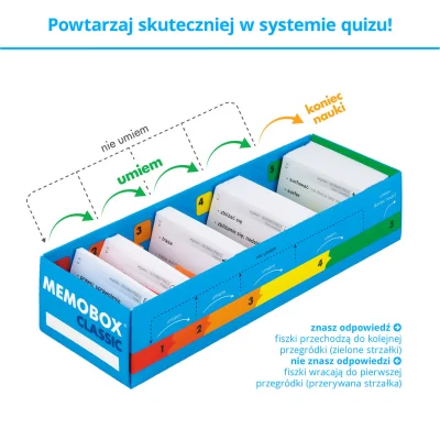 kk87ko0 - @BoKoR: No to Anki ma metodę lepszą zaimplementowaną. Zwie się to metoda Le...