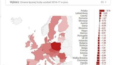 hellfirehe - W sumie ciekawa sprawa w kontekście niskiej dzietności.

Bo ja jestem ...