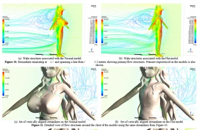 Ryptun - Macie tutaj mangoświry efektywność aerodynamiczną piersi anime ( ͡° ͜ʖ ͡°)
...