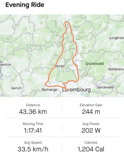 Imfromalaska - 591 630 + 43 = 591 673

Aż dziwne w jak niezłym stanie po wczorajszej ...