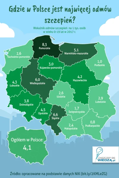 S.....i - > Studia o płciach to nie jest problem. Wpajanie niedouczonym ludziom niepr...