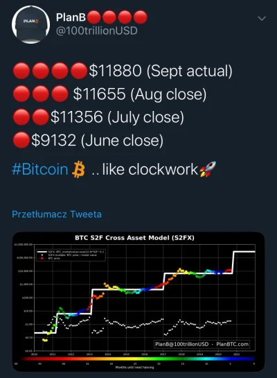 Dantte - #bitcoin #kryptowaluty #ethereum #scamereum 

Debil B znowu postuje swoje wy...