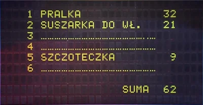 cmhqwidget - Odwrotna Familiada cz. 55

Wejściówka

Zasady: Masz odpowiedzi, zgad...