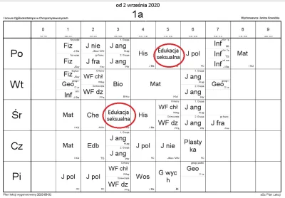 R187 - Chciałbym zobaczyć reakcję rodziców, co twierdzą, że religia w planie w środku...