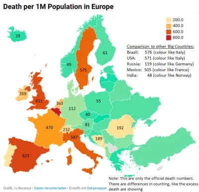 w.....g - Ilość zmarłych z powodu COVID-19 w przeliczeniu na milion mieszkańców.
#ko...