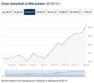 Kargaroth - A tam pieprzenie.

3 lata temu kupowałem to na dzień dobry dali mi upus...