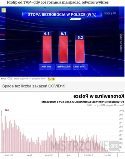 Xax92 - #heheszki #tvpis