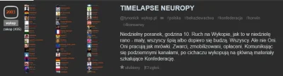 W.....0 - @kezioezio: Pierwszy filmik koroluka został sprawnie zakopany, bodajże drug...